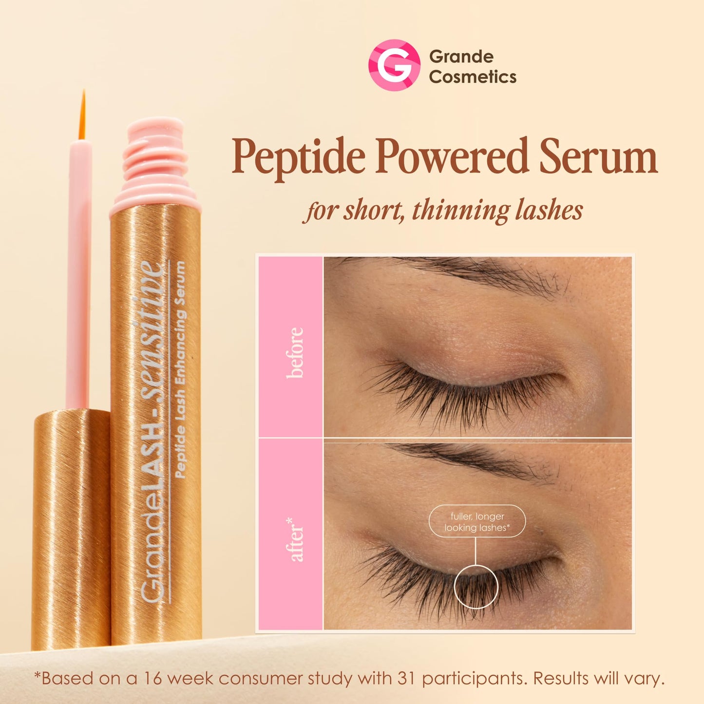 Grande Cosmetics GrandeLASH-Sensitive Peptide Infused Lash Serum for Fuller, Longer-Looking Natural Eyelashes, Enhancing Treatment with Nourishing Botanicals, Cruelty-Free – 6 Week Supply (2mL)
