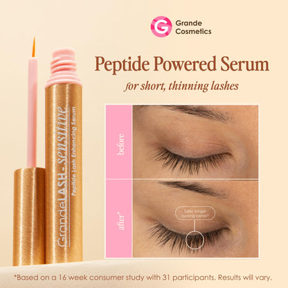 Grande Cosmetics GrandeLASH-Sensitive Peptide Infused Lash Serum for Fuller, Longer-Looking Natural Eyelashes, Enhancing Treatment with Nourishing Botanicals, Cruelty-Free – 6 Week Supply (2mL)