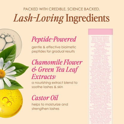 Grande Cosmetics GrandeLASH-Sensitive Peptide Infused Lash Serum for Fuller, Longer-Looking Natural Eyelashes, Enhancing Treatment with Nourishing Botanicals, Cruelty-Free – 6 Week Supply (2mL)